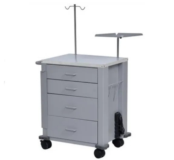 Carro de Emergência com 4 Gavetas